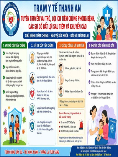 TUYÊN TRUYỀN VỀ TIÊM CHỦNG PHÒNG BỆNH