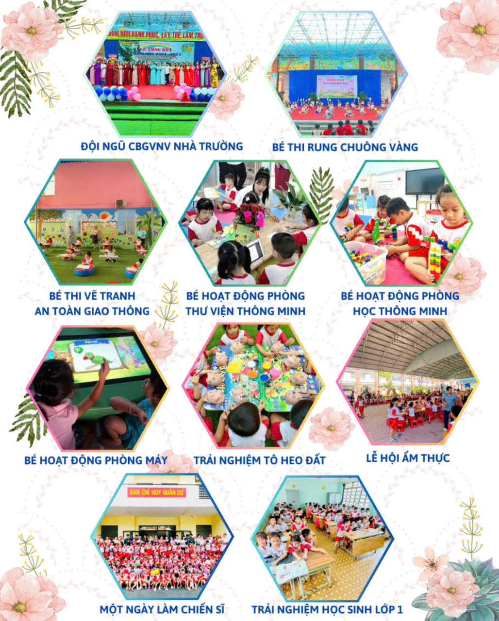 Các hoạt động trong năm học 2024-2025